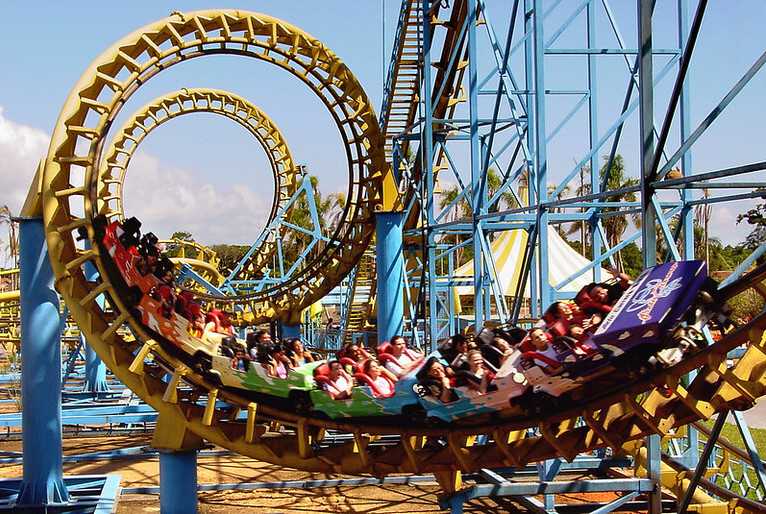 Beto Carrero World - Maior parque temático da América Latina